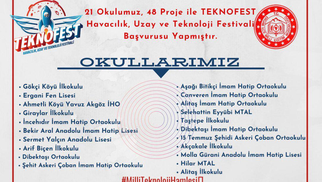 Ergani İlçe Milli Eğitim Müdürlüğü bünyesindeki 21 Okulumuz 48 adet proje ile TEKNOFEST  proje başvurusu yapmıştır. Okullarımıza teşekkür ederiz .