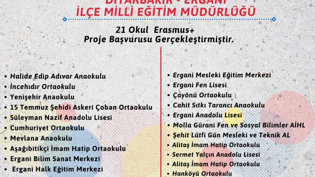 Ergani İlçe Milli Eğitim Müdürlüğü bünyesindeki okullarımız yeni dönem Erasmus+ kapsamında 21 adet  proje başvurusu yapmıştır. Okullarımıza teşekkür ederiz .